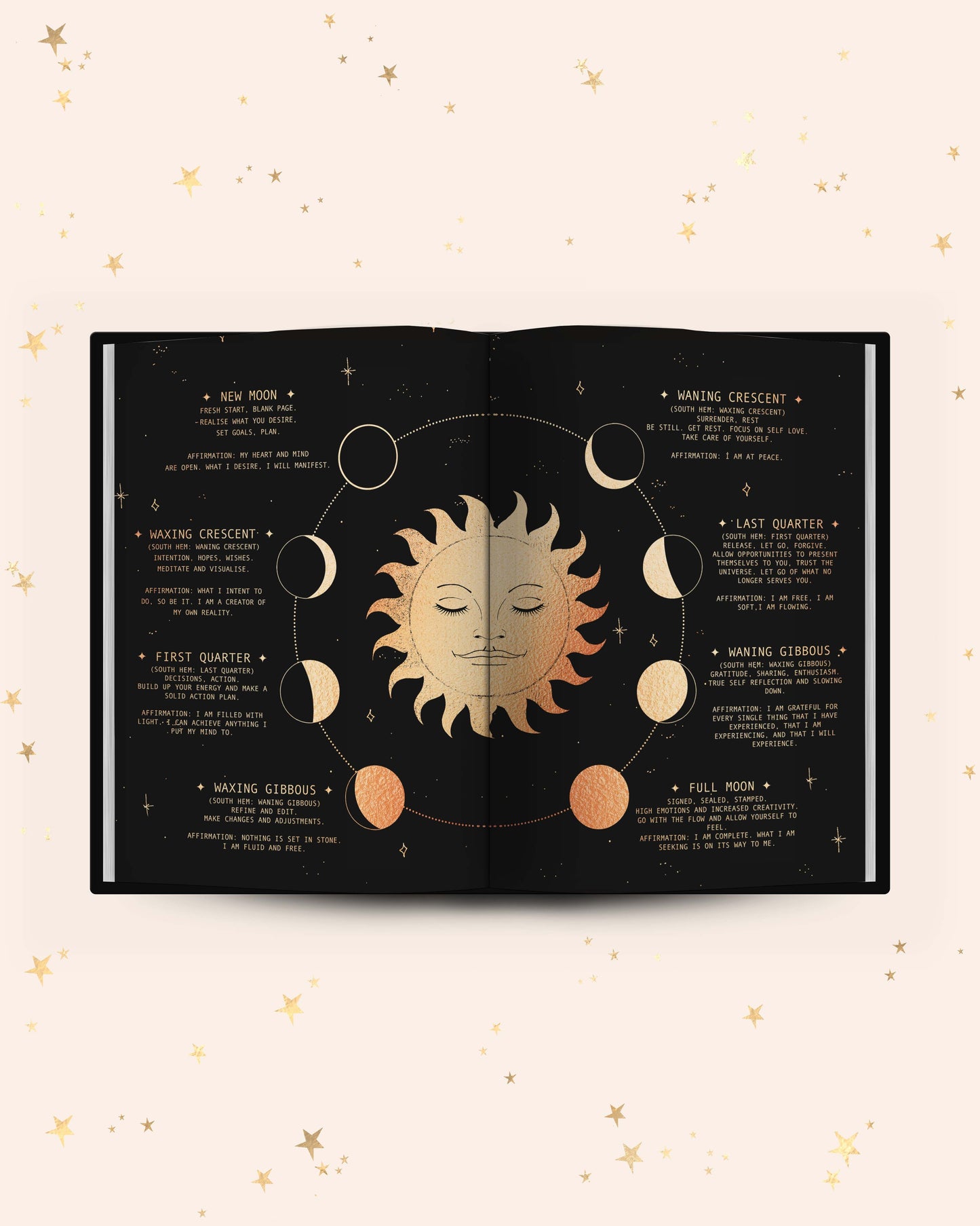 2021 Year of Growth Book