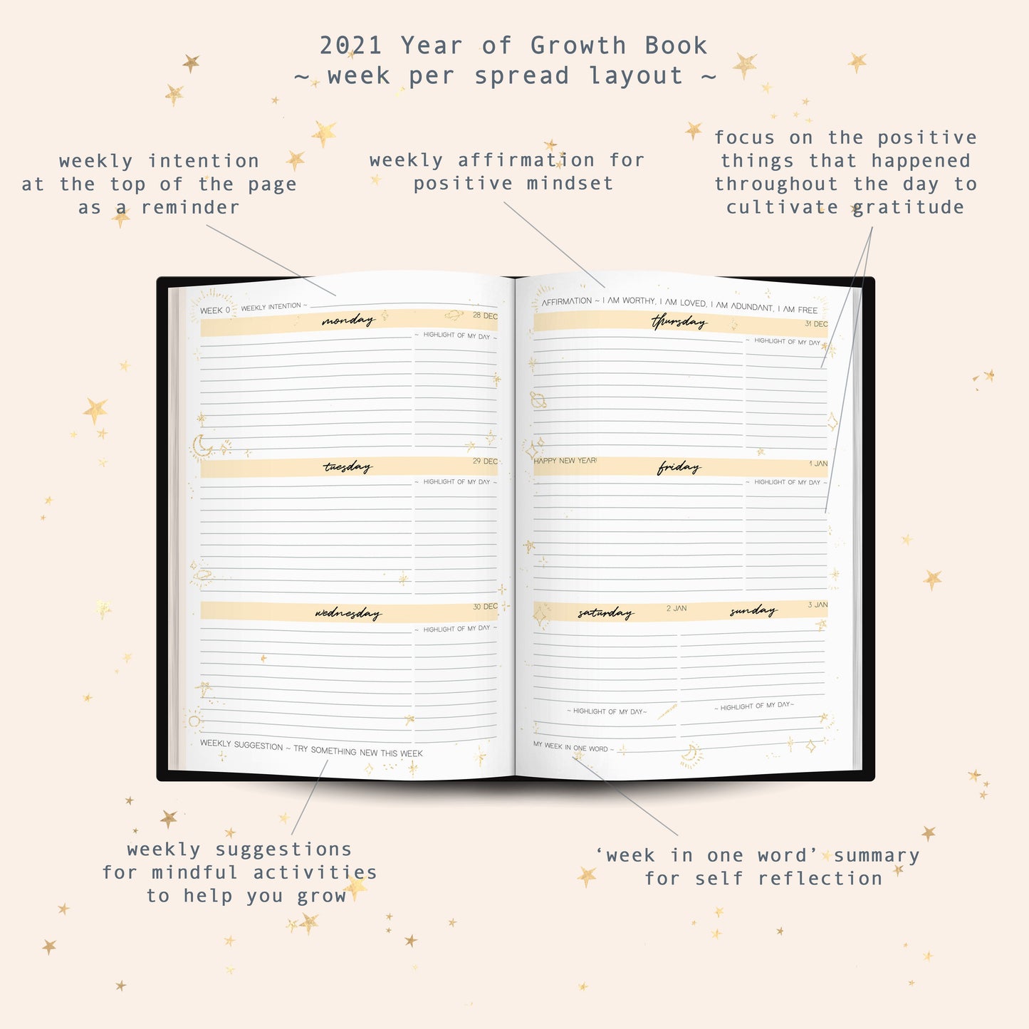 2021 Year of Growth Book